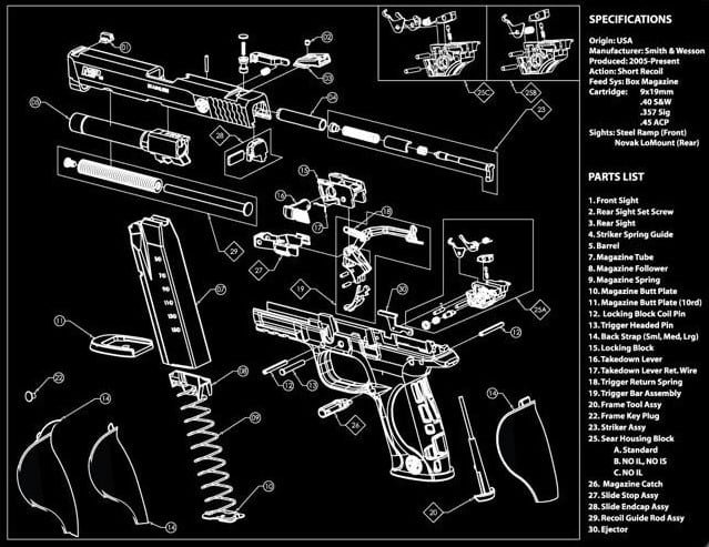 Smith & Wesson M&P9 Complete Slide and Frame Build Guide