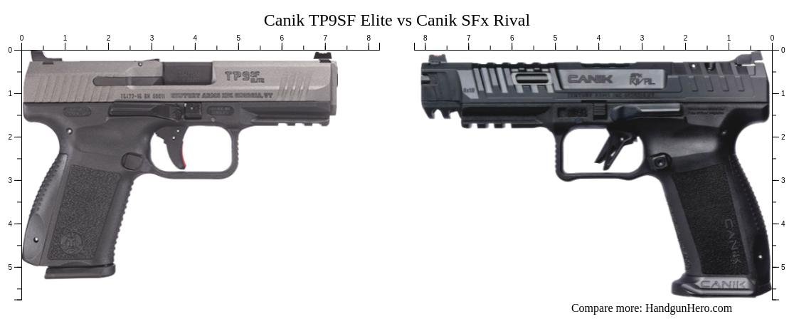 Canik TP9 SFX vs Rival comparison handgun