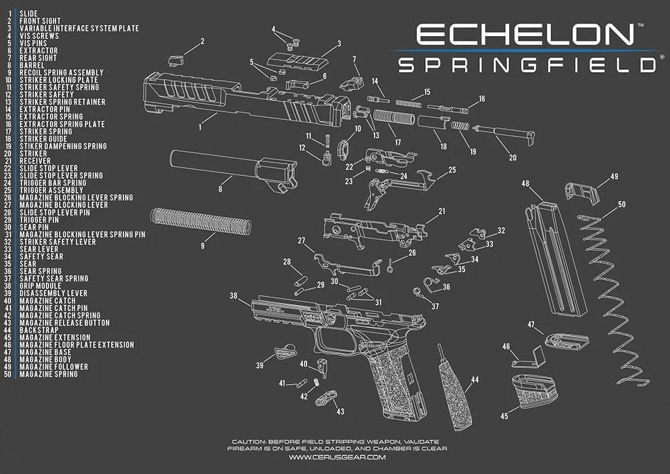 Springfield Echelon slide
