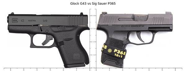Sig Sauer P365: Compact powerhouse handgun for everyday concealed carry.