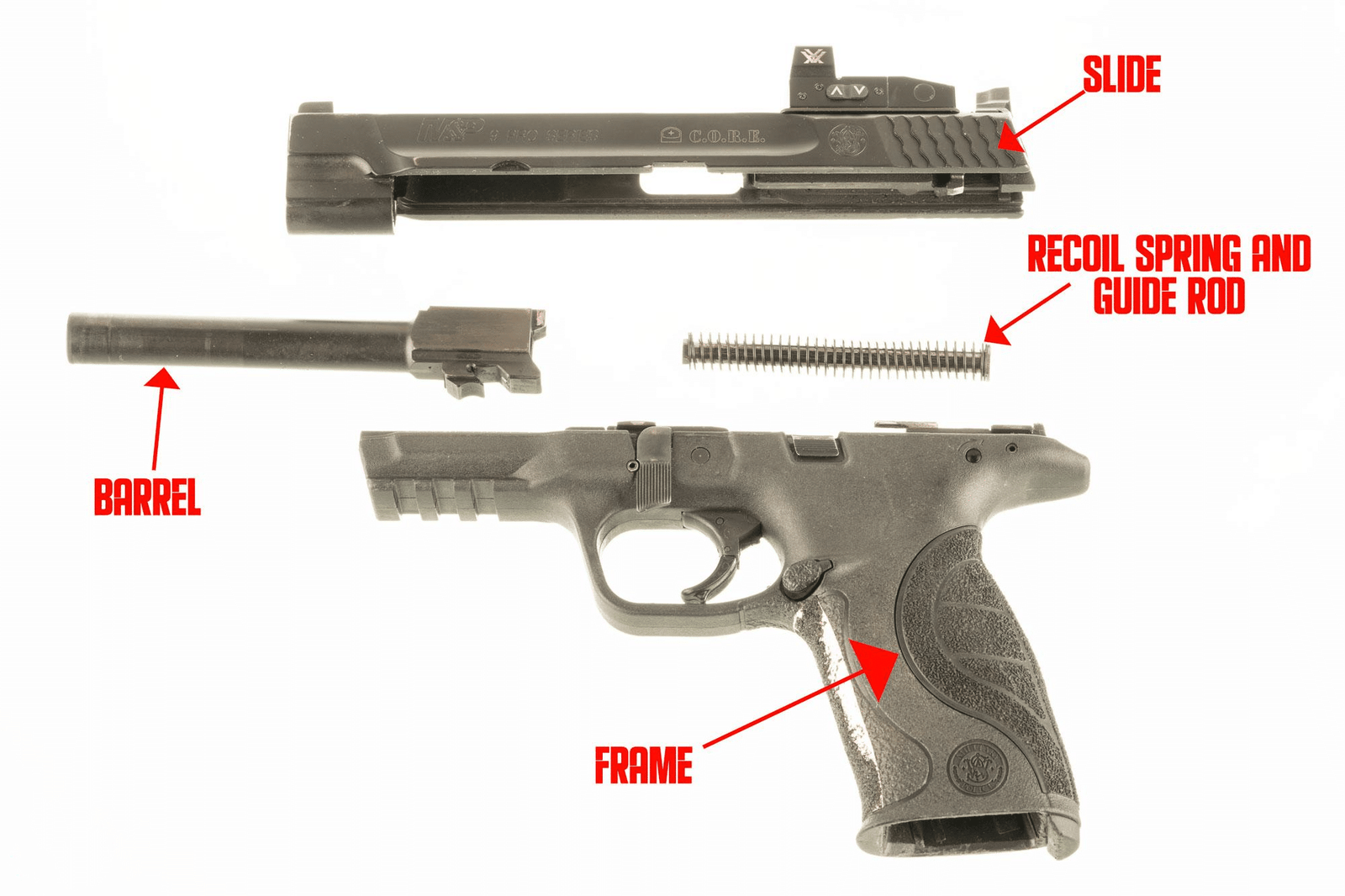 handgun build components slide frame FCU